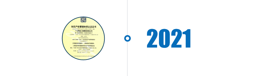通過四個體系認證